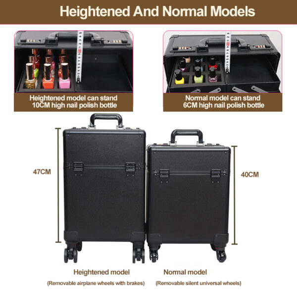 Multifunctional Slide Rail Trays